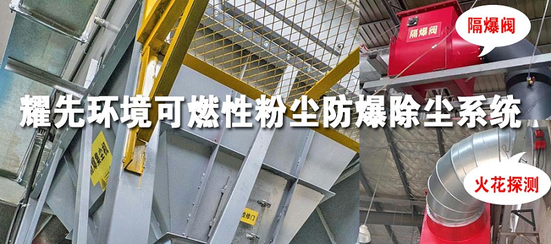 可燃性粉塵除塵系統2021-1-18