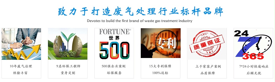 沸石轉輪+燃燒設備
