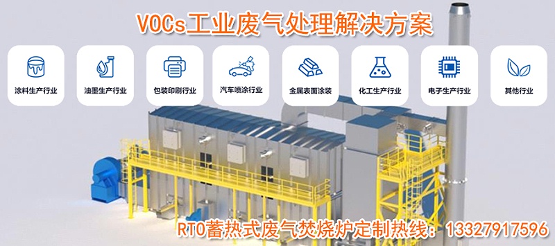 廢氣處理設備