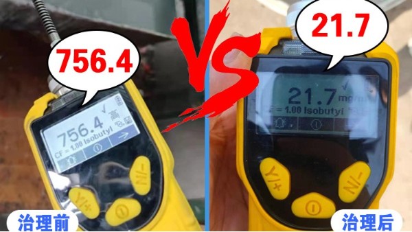 催化燃燒設備適用于哪些方面呢？廠家耀先環境來為您分享